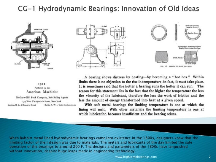 CG1 Hydrodynamic Bearing V1