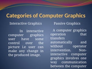 CG_1_introduction to computer graphics.pptx