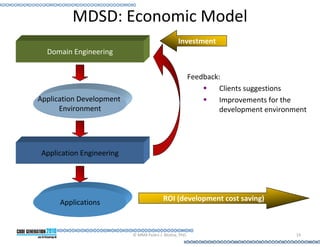 MDSD: Economic Model
                                                 Investment
  Domain Engineering


                                                         Feedback:
                                                                 Clients suggestions
Application Development                                          Improvements for the
      Environment                                                development environment




 Application Engineering




      Applications                        ROI (development cost saving)



                           © MMX Pedro J. Molina, PhD.                               19
 