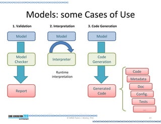 Models: some Cases of Use
1. Validation   2. Interpretation               3. Code Generation

  Model             Model                                Model




  Model                                               Code
                 Interpreter
 Checker                                            Generation

                    Runtime                                           Code
                 interpretation
                                                                     Metadata

                                                     Generated          Doc
  Report
                                                       Code             Config.
                                                                         Tests
                                                                             ...

                           © MMX Pedro J. Molina, PhD.                             23
 