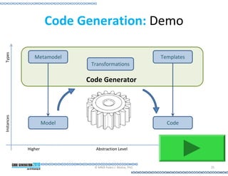 Code Generation: Demo
Types




               Metamodel                                     Templates
                              Transformations

                             Code Generator
Instances




                     Model                                     Code



            Higher              Abstraction Level                        Lower



                               © MMX Pedro J. Molina, PhD.                       25
 