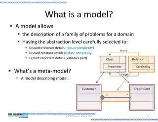 What is a model?
A model allows
  the description of a family of problems for a domain
  Having the abstraction level carefully selected to:
      Discard irrelevant details (reduce complexity)
                                                                         Source
      Discard constant details (reduce complexity)
      Explicit important details (variables part)            Class                 Relation

                                                                 Properties          Cardinality
What’s a meta-model?                                                      Target
  A model describing model.

                                               Customer                             Credit Card
                                                             1                *




                               © MMX Pedro J. Molina, PhD.                                    8
 