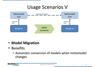 Usage Scenarios V Model Migration Benefits Automatic conversion of models when metamodel changes Model A M2M Converter Model A’ Metamodel (v1) Metamodel (v2) Conforms  with Conforms  with Metamodel Evolution ©MMX Pedro J.Molina, PhD. 