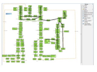 Mixing Diagram, Tree, Text, Table and Form editors to build a kick-ass modeling workbench