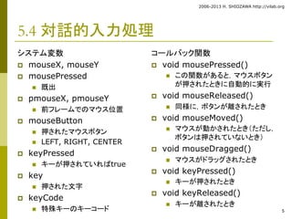2006-2013 H. SHIOZAWA http://vilab.org 
5 
5.4 対話的入力処理 
システム変数 
 mouseX, mouseY 
 mousePressed 
 既出 
 pmouseX, pmouseY 
 前フレームでのマウス位置 
 mouseButton 
 押されたマウスボタン 
 LEFT, RIGHT, CENTER 
 keyPressed 
 キーが押されていればtrue 
 key 
 押された文字 
 keyCode 
 特殊キーのキーコード 
コールバック関数 
 void mousePressed() 
 この関数があると，マウスボタン 
が押されたときに自動的に実行 
 void mouseReleased() 
 同様に，ボタンが離されたとき 
 void mouseMoved() 
 マウスが動かされたとき（ただし， 
ボタンは押されていないとき） 
 void mouseDragged() 
 マウスがドラッグされたとき 
 void keyPressed() 
 キーが押されたとき 
 void keyReleased() 
 キーが離されたとき 
 