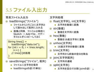 2006-2013 H. SHIOZAWA http://vilab.org 
6 
5.5 ファイル入出力 
簡易ファイル入出力 
 loadStrings("ファイル") 
 ファイルから1行ごとに文字列と 
して読み出して配列に入れる 
 画像と同様， ファイルは事前に 
Sketch → Add File…でデー 
タフォルダにコピーしておく 
 saveStrings("ファイル", 配列) 
 ファイルに文字列を保存 
 loadStringsの逆（行単位） 
文字列処理 
 float(文字列), int(文字列) 
 文字列を数値に変換 
 str(数値) 
 数値を文字列に変換 
 hex(整数) 
 整数を16進文字列に変換 
 unhex(文字列) 
 16進文字列を数値に変換 
 trim(文字列) 
 文字列から前後の空白を除去 
 join(文字列配列) 
 文字列の連結 
 split(文字列) 
 文字列を空白で分割（joinの逆） 
String lines[] = 
loadStrings("data.txt"); 
for (int i = 0; i < lines.length; 
i++) { 
// lines[i]の処理 
} 
 