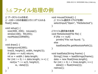 5.6 ファイル処理の例 
// データファイルの形式： 
// -100〜100の数値を1行に1ずつ入れる 
float[] data; 
void setup() { 
size(400, 200); noLoop(); 
stroke(100); fill(255); 
rectMode(CORNER); 
} 
void draw() { 
background(200); 
line(0, height/2, width, height/2); 
if (data == null) return; 
int w = width / data.length; 
for (int i = 0; i < data.length; i++) { 
rect(w * i + w/2, height/2, 
w, -data[i]); 
} 
} 
void mouseClicked() { 
// ファイル選択ダイアログを開く 
selectInput("Open", "fileSelected"); 
} 
//ファイル選択後の処理 
void fileSelected(File file) { 
if (file == null) 
println("File not found. "); 
else 
loadData(file.getAbsolutePath()); 
} 
void loadData(String fname) { 
String[] lines = loadStrings(fname); 
data = new float[lines.length]; 
for (int i = 0; i < lines.length; i++) 
data[i] = float(lines[i]); 
redraw(); 
} 
2006-2013 H. SHIOZAWA http://vilab.org 
7 
 
