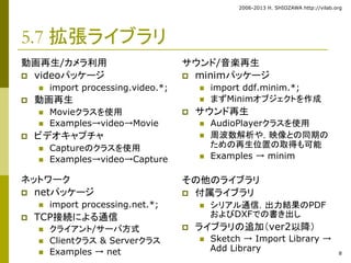 5.7 拡張ライブラリ 
動画再生/カメラ利用 
 videoパッケージ 
 import processing.video.*; 
 動画再生 
 Movieクラスを使用 
 Examples→video→Movie 
 ビデオキャプチャ 
 Captureのクラスを使用 
 Examples→video→Capture 
ネットワーク 
 netパッケージ 
 import processing.net.*; 
 TCP接続による通信 
 クライアント/サーバ方式 
 Clientクラス& Serverクラス 
 Examples → net 
2006-2013 H. SHIOZAWA http://vilab.org 
サウンド/音楽再生 
 minimパッケージ 
 import ddf.minim.*; 
 まずMinimオブジェクトを作成 
 サウンド再生 
 AudioPlayerクラスを使用 
 周波数解析や，映像との同期の 
ための再生位置の取得も可能 
 Examples → minim 
その他のライブラリ 
 付属ライブラリ 
 シリアル通信，出力結果のPDF 
およびDXFでの書き出し 
 ライブラリの追加（ver2以降） 
 Sketch → Import Library → 
Add Library 
8 
 