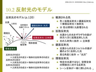 2006-2013 H. SHIOZAWA http://vilab.org 
3 
10.2 反射光のモデル 
反射光のモデル（p.120）  観測される色 
 色＝拡散反射光＋鏡面反射光 
＋環境反射光＋放射光 
 ※ 色は照明にも影響される 
 拡散反射光 
 光源からの光をザラザラの面が 
四方八方に拡散反射した光 
 光の入射角に依存⇒ 立体感 
拡散反射光（立体感） 
 鏡面反射光 
 光源からの光をツルツルの面が 
鏡のように反射した光 
 見る角度に依存⇒ “光沢” 
 環境反射光 
 特定の光源ではなく，空間全体 
の間接光に対する反射光 
 シーン全体が一様に照らされる 
反射面の 
法線ベクトル 
入射光 
光源 
反射光のR成分 
鏡面反射光（光沢） 
＝入射光のR成分×物体の反射率のR成分 
反射光のG成分 
＝入射光のG成分×物体の反射率のG成分 
反射光のB成分 
＝入射光のB成分×物体の反射率のB成分 
環境光 
物体表面 
環境反射光 
吸収等 
 