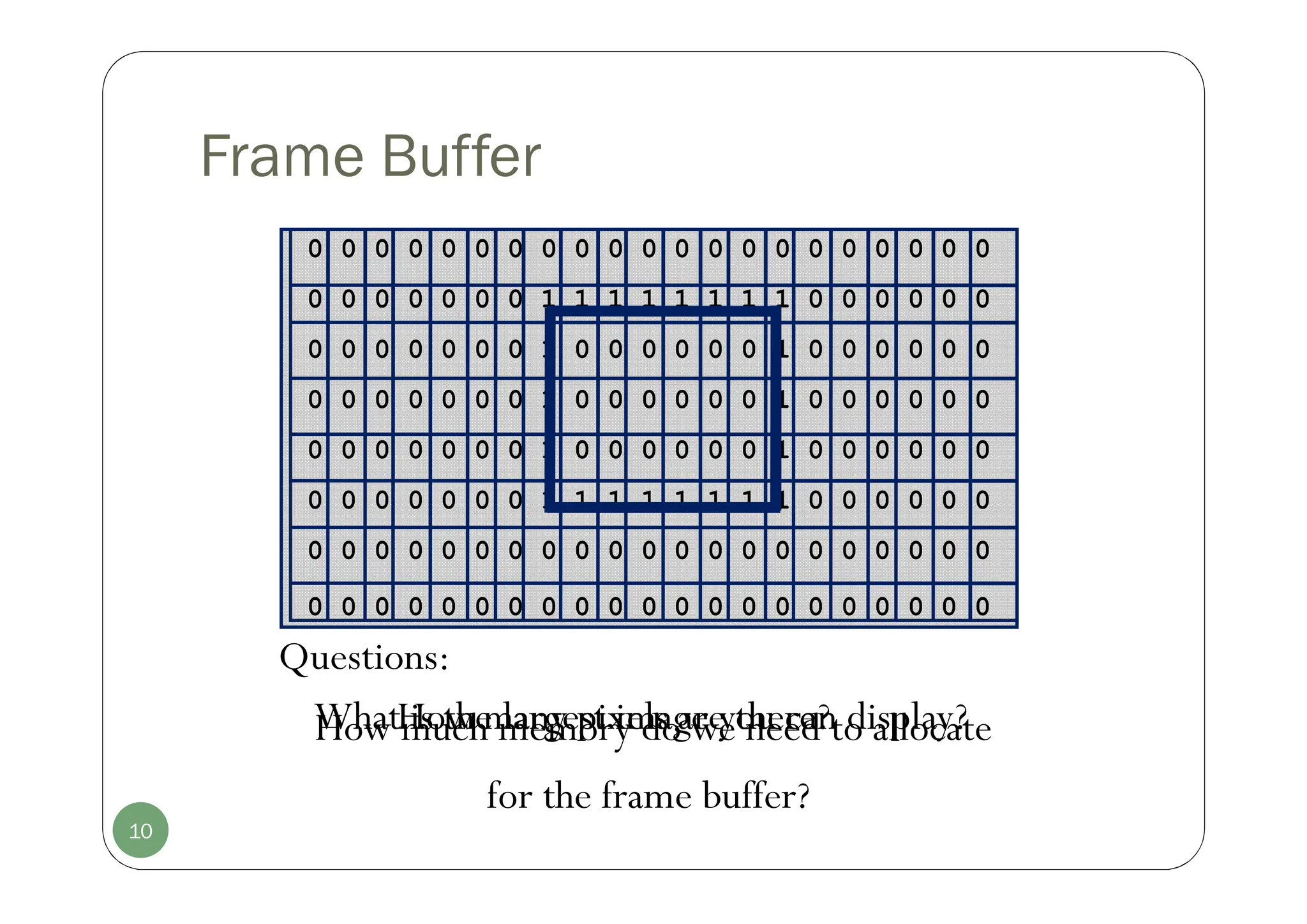 Frame Buffer
10
0 0 0 0 0 0 0 0 0 0 0 0 0 0 0 0 0 0 0 0 0
0 0 0 0 0 0 0 1 1 1 1 1 1 1 1 0 0 0 0 0 0
0 0 0 0 0 0 0 1 0 0 0 0 0 0 1 0 0 0 0 0 0
0 0 0 0 0 0 0 1 0 0 0 0 0 0 1 0 0 0 0 0 0
0 0 0 0 0 0 0 1 0 0 0 0 0 0 1 0 0 0 0 0 0
0 0 0 0 0 0 0 1 1 1 1 1 1 1 1 0 0 0 0 0 0
0 0 0 0 0 0 0 0 0 0 0 0 0 0 0 0 0 0 0 0 0
0 0 0 0 0 0 0 0 0 0 0 0 0 0 0 0 0 0 0 0 0
Questions:
What is the largest image you can display?
How many pixels are there?
How much memory do we need to allocate
for the frame buffer?
 