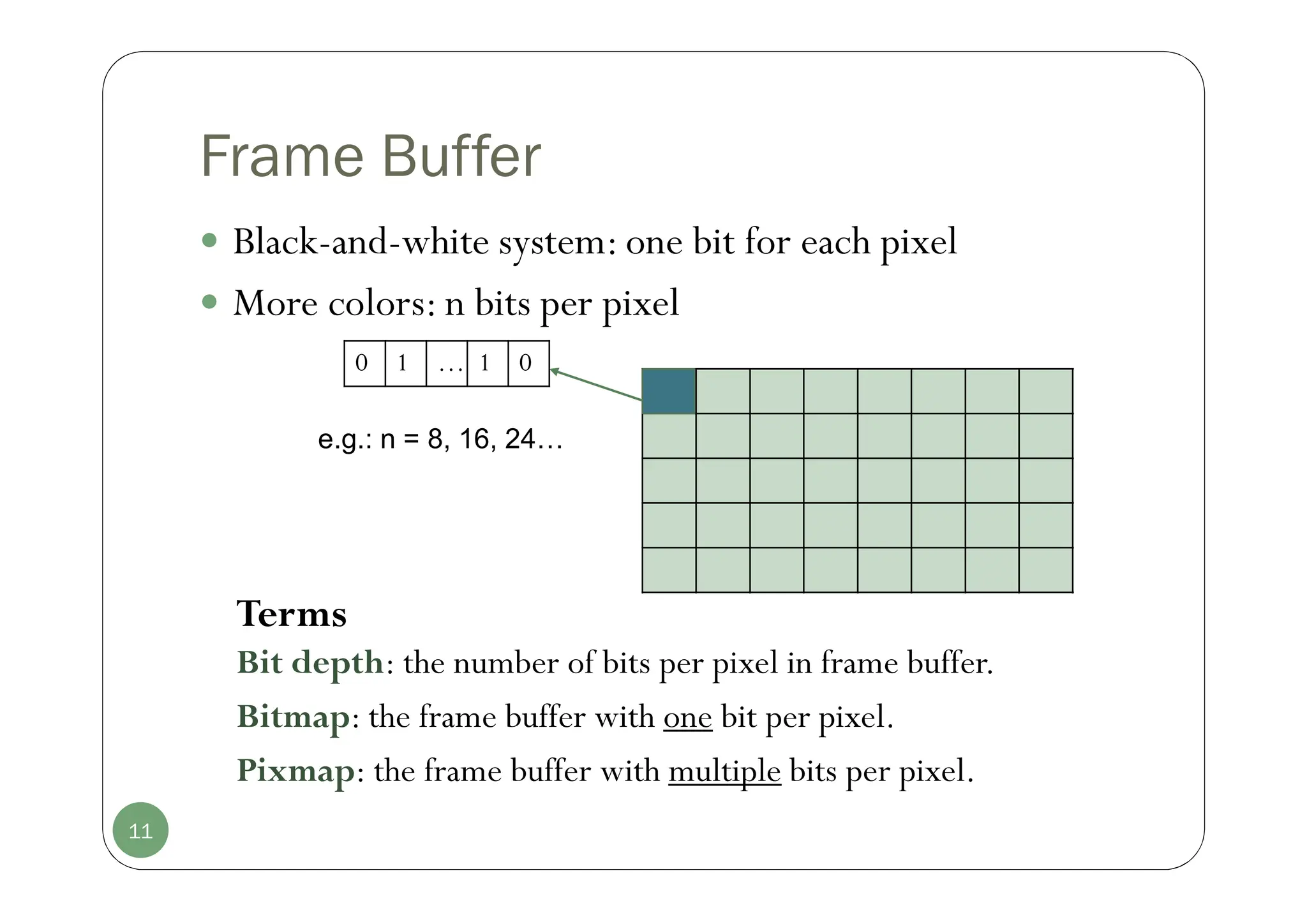 Frame Buffer
 Black-and-white system: one bit for each pixel
 More colors: n bits per pixel
11
0 1 … 1 0
e.g.: n = 8, 16, 24…
Terms
Bit depth: the number of bits per pixel in frame buffer.
Bitmap: the frame buffer with one bit per pixel.
Pixmap: the frame buffer with multiple bits per pixel.
 