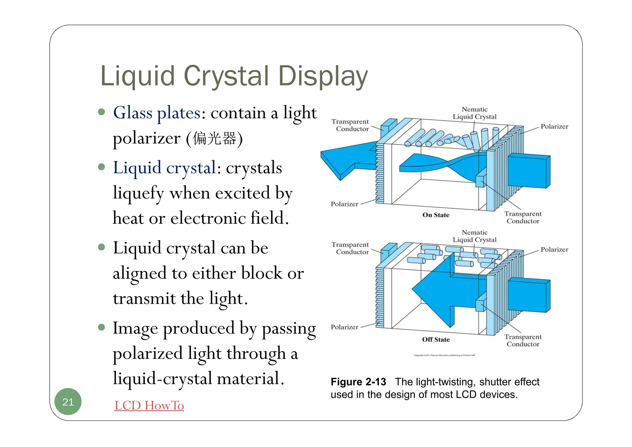 Liquid Crystal Display
 Glass plates: contain a light
polarizer (偏光器)
 Liquid crystal: crystals
liquefy when excited by
heat or electronic field.
 Liquid crystal can be
aligned to either block or
transmit the light.
 Image produced by passing
polarized light through a
liquid-crystal material.
21 LCD HowTo
Figure 2-13 The light-twisting, shutter effect
used in the design of most LCD devices.
 