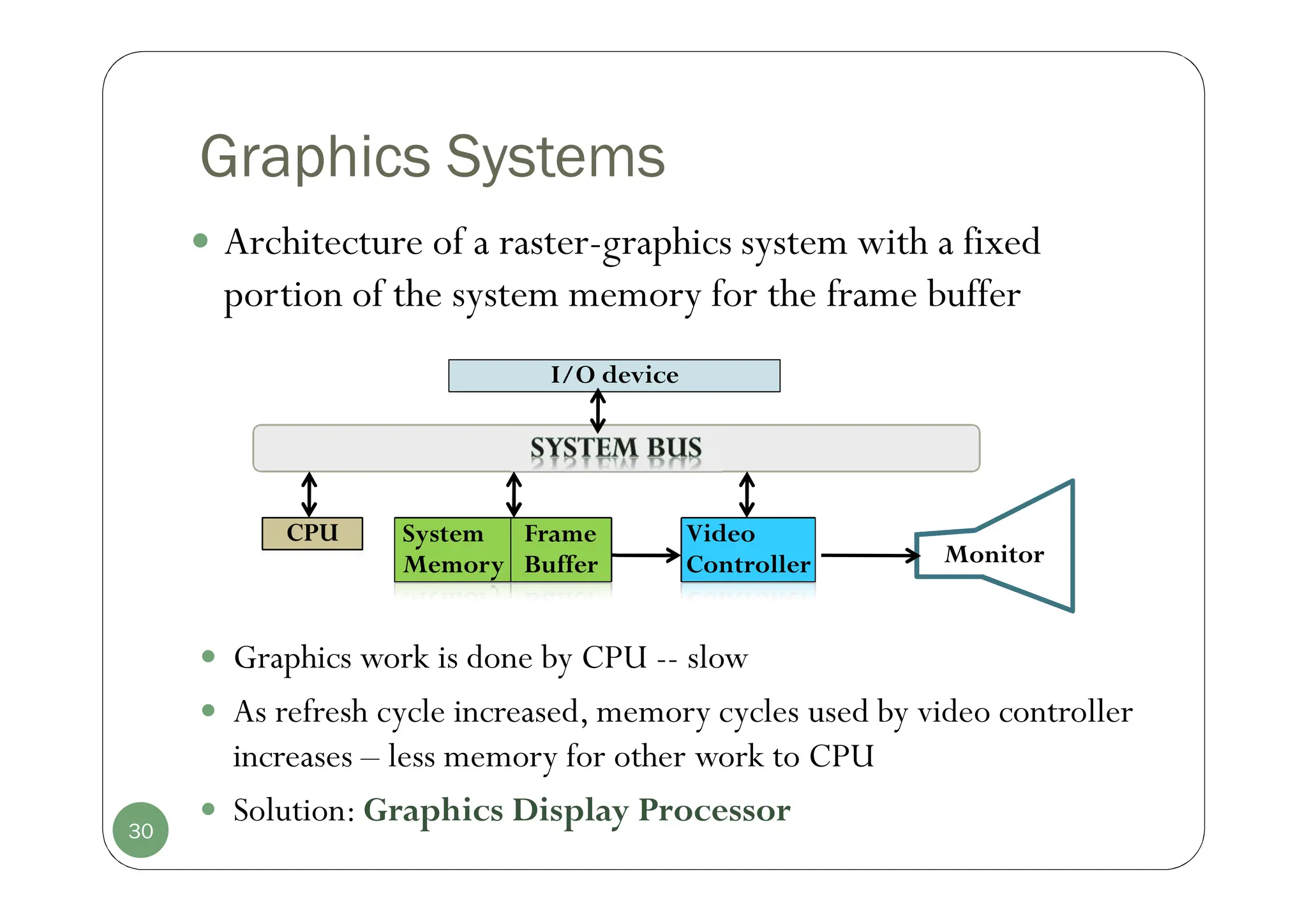 Graphics Systems
 Architecture of a raster-graphics system with a fixed
portion of the system memory for the frame buffer
30
CPU
I/O device
System
Memory
Frame
Buffer
Video
Controller Monitor
 Graphics work is done by CPU -- slow
 As refresh cycle increased, memory cycles used by video controller
increases – less memory for other work to CPU
 Solution: Graphics Display Processor
 