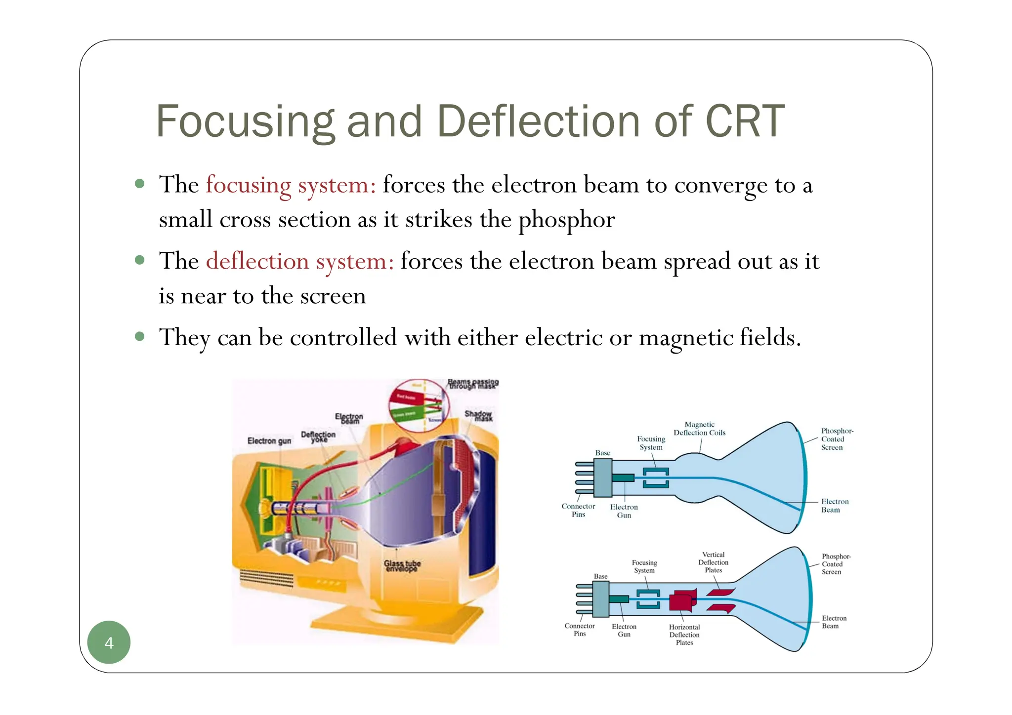 4
Focusing and Deflection of CRT
 The focusing system: forces the electron beam to converge to a
small cross section as it strikes the phosphor
 The deflection system: forces the electron beam spread out as it
is near to the screen
 They can be controlled with either electric or magnetic fields.
 