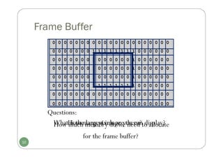 Frame Buffer
10
0 0 0 0 0 0 0 0 0 0 0 0 0 0 0 0 0 0 0 0 0
0 0 0 0 0 0 0 1 1 1 1 1 1 1 1 0 0 0 0 0 0
0 0 0 0 0 0 0 1 0 0 0 0 0 0 1 0 0 0 0 0 0
0 0 0 0 0 0 0 1 0 0 0 0 0 0 1 0 0 0 0 0 0
0 0 0 0 0 0 0 1 0 0 0 0 0 0 1 0 0 0 0 0 0
0 0 0 0 0 0 0 1 1 1 1 1 1 1 1 0 0 0 0 0 0
0 0 0 0 0 0 0 0 0 0 0 0 0 0 0 0 0 0 0 0 0
0 0 0 0 0 0 0 0 0 0 0 0 0 0 0 0 0 0 0 0 0
Questions:
What is the largest image you can display?
How many pixels are there?
How much memory do we need to allocate
for the frame buffer?
 