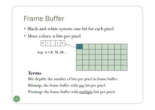 Frame Buffer
 Black-and-white system: one bit for each pixel
 More colors: n bits per pixel
11
0 1 … 1 0
e.g.: n = 8, 16, 24…
Terms
Bit depth: the number of bits per pixel in frame buffer.
Bitmap: the frame buffer with one bit per pixel.
Pixmap: the frame buffer with multiple bits per pixel.
 