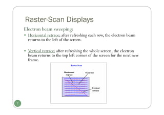 Raster-Scan Displays
Electron beam sweeping:
 Horizontal retrace: after refreshing each row, the electron beam
returns to the left of the screen.
 Vertical retrace: after refreshing the whole screen, the electron
beam returns to the top left corner of the screen for the next new
frame.
7
 