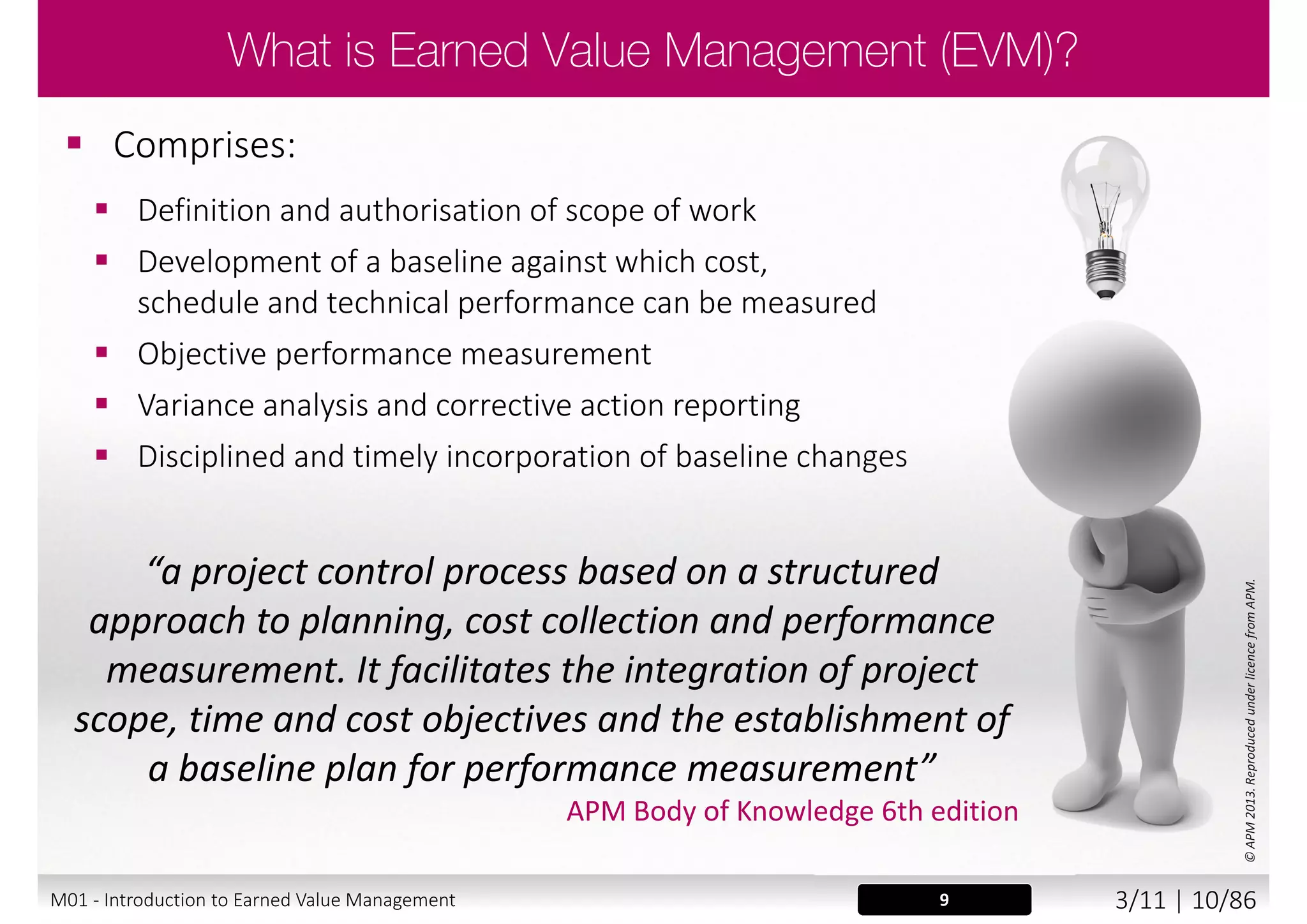 1. Introduction to Earned Value Management
2. EVM process
3. Planning
4. Data collection
5. Analysis review and action
6. Change management
7. Risk management
8. System review
M01 - Introduction to Earned Value Management 2/11 | 10/88
 