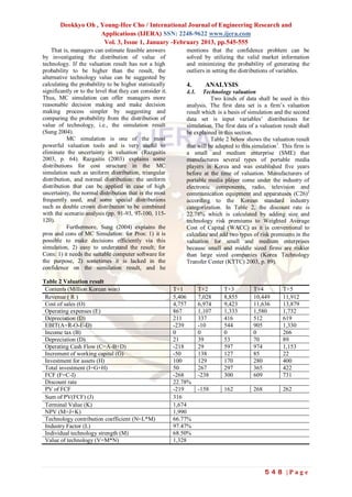 Deokkyo Oh , Young-Hee Cho / International Journal of Engineering Research and
                     Applications (IJERA) SSN: 2248-9622 www.ijera.com
                      Vol. 3, Issue 1, January -February 2013, pp.545-555
    That is, managers can estimate feasible answers            mentions that the confidence problem can be
by investigating the distribution of value of                  solved by utilizing the valid market information
technology. If the valuation result has not a high             and minimizing the probability of generating the
probability to be higher than the result, the                  outliers in setting the distributions of variables.
alternative technology value can be suggested by
calculating the probability to be higher statistically         4.       ANALYSIS
significantly or to the level that they can consider it.       4.1.   Technology valuation
Thus, MC simulation can offer managers more                               Two kinds of data shall be used in this
reasonable decision making and make decision                   analysis. The first data set is a firm’s valuation
making process simpler by suggesting and                       result which is a basis of simulation and the second
comparing the probability from the distribution of             data set is input variables’ distributions for
value of technology, i.e., the simulation result               simulation. The first data of a valuation result shall
(Sung 2004).                                                   be explained in this section.
           MC simulation is one of the most                               Table 2 below shows the valuation result
powerful valuation tools and is very useful to                 that will be adapted to this simulation 1. This firm is
eliminate the uncertainty in valuation (Razgaitis              a small and medium enterprise (SME) that
2003, p. 64). Razgaitis (2003) explains some                   manufactures several types of portable media
distributions for cost structure in the MC                     players in Korea and was established five years
simulation such as uniform distribution, triangular            before at the time of valuation. Manufacturers of
distribution, and normal distribution: the uniform             portable media player come under the industry of
distribution that can be applied in case of high               electronic components, radio, television and
uncertainty, the normal distribution that is the most          communication equipment and apparatuses (C26)2
frequently used, and some special distributions                according to the Korean standard industry
such as double crown distribution to be combined               categorization. In Table 2, the discount rate is
with the scenario analysis (pp. 91-93, 97-100, 115-            22.78% which is calculated by adding size and
120).                                                          technology risk premiums to Weighted Average
           Furthermore, Sung (2004) explains the               Cost of Capital (WACC) as it is conventional to
pros and cons of MC Simulation: for Pros: 1) it is             calculate and add two types of risk premiums in the
possible to make decisions efficiently via this                valuation for small and medium enterprises
simulation, 2) easy to understand the result; for              because small and middle sized firms are riskier
Cons: 1) it needs the suitable computer software for           than large sized companies (Korea Technology
the purpose, 2) sometimes it is lacked in the                  Transfer Center (KTTC) 2003, p. 89).
confidence on the simulation result, and he

Table 2 Valuation result
 Contents (Million Korean won)                             T+1        T+2      T+3          T+4           T+5
 Revenue ( R )                                             5,406      7,028    8,855        10,449        11,912
 Cost of sales (O)                                         4,757      6,974    9,423        11,636        13,879
 Operating expenses (E)                                    867        1,107    1,333        1,580         1,732
 Depreciation (D)                                          211        337      416          512           619
 EBIT(A=R-O-E-D)                                           -239       -10      544          905           1,330
 Income tax (B)                                            0          0        0            0             266
 Depreciation (D)                                          21         39       53           70            89
 Operating Cash Flow (C=A-B+D)                             -218       29       597          974           1,153
 Increment of working capital (G)                          -50        138      127          85            22
 Investment for assets (H)                                 100        129      170          280           400
 Total investment (I=G+H)                                  50         267      297          365           422
 FCF (F=C-I)                                               -268       -238     300          609           731
 Discount rate                                             22.78%
 PV of FCF                                                 -219       -158     162          268           262
 Sum of PV(FCF) (J)                                        316
 Terminal Value (K)                                        1,674
 NPV (M=J+K)                                               1,990
 Technology contribution coefficient (N=L*M)               66.77%
 Industry Factor (L)                                       97.47%
 Individual technology strength (M)                        68.50%
 Value of technology (V=M*N)                               1,328




                                                                                                  ５４８ | P a g e
 