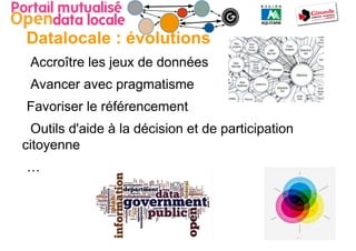 Datalocale : évolutions
 Accroître les jeux de données
 Avancer avec pragmatisme
Favoriser le référencement
 Outils d'aide à la décision et de participation
citoyenne
…
 