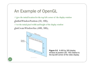 An Example of OpenGL
//give the initial location for the top-left corner of the display window
glutInitWindowPosition (50, 100);
//set the initial pixel width and height of the display window
glutCreateWindowSize (400, 300);
23
Figure 3-2 A 400 by 300 display
window at position (50, 100) relative to
the top-left corner of the video display.
 