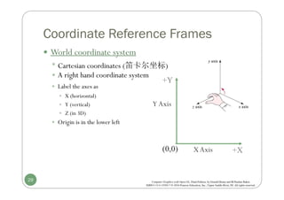 Coordinate Reference Frames
 World coordinate system
 Cartesian coordinates (笛卡尔坐标)
 A right hand coordinate system
 Label the axes as
 X (horizontal)
 Y (vertical)
 Z (in 3D)
 Origin is in the lower left
XAxis
Y Axis
(0,0) +X
+Y
29
 
