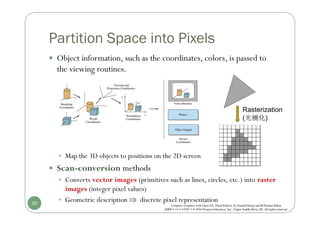 Partition Space into Pixels
 Object information, such as the coordinates, colors, is passed to
the viewing routines.
 Map the 3D objects to positions on the 2D screen
 Scan-conversion methods
 Converts vector images (primitives such as lines, circles, etc.) into raster
images (integer pixel values)
 Geometric description  discrete pixel representation
30
Rasterization
(光柵化)
 