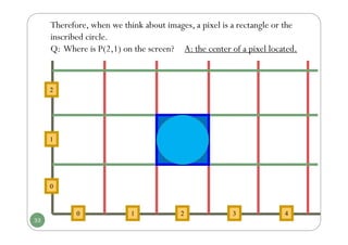Therefore, when we think about images, a pixel is a rectangle or the
inscribed circle.
Q: Where is P(2,1) on the screen? A: the center of a pixel located.
1
2
0
1
0 3 4
2
33
 