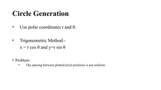 CG 4.4 SCAN CONVERSION - CIRCLE GENERATION ALGORITHMS.pptx