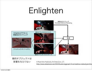 Enlighten
                                                           Tile-based Deferred Rendering




                                            (        )
              Enlighten




                          (CPU)




              動的オブジェクトは
               影響を与えてない           A Real-time Radiosity Architecture より
                                  http://www.slideshare.net/DICEStudio/siggraph10-arrrealtime-radiosityarchitec



12年4月15日日曜日
 