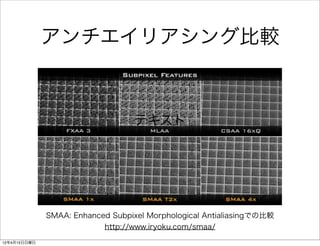 アンチエイリアシング比較



                                  テキスト




              SMAA: Enhanced Subpixel Morphological Antialiasingでの比較
                           http://www.iryoku.com/smaa/
12年4月15日日曜日
 