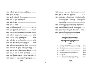 68
O[cN K{ { : = • < 9 {{{{{{{{{{
O[ON + < &* {{{{{{{{{{{{{{{{{{{{{{{{{{{{{{{{{{{{{{{
O[PN + < ? % < < 9 {{{{{{{{{{{{{{{{{{{{
O[[N K{ {! &' <( $ ' 0 {{{{{{{{{{{{{{{{{{{{{{{{
O[ZN K{ { S {{{{{{{{{{{{{{{{{{{{{{{{{{{{{{{{{{{{{{{{{{
O[_N K{ { , % {{{{{{{{{{{{{{{{{{{{{{{{{{{{{{{{{{{{{{{{
O[`N ( J V B# {{{{{{{{{{{{{{{{{{{{{{{ { {+{
O[aN K{ { : B <( $ ' 0 {{{{{{{{{{{
O[bN K{ {4 B 5 K{ {(, LB+: {
O[gN K{ { , <( $ < < 9 {{{{{{{{{{{{ $
OZcN K{ { B , &:= <( $ ' 0 {{{{{{{{{{{{{ $
OZON K{ { F <( $ <#!# {{{{{{{{{{{{{{ $
OZPN K{ { 4 # <( $ < < 9 {{{{{{{ $
OZ[N K{ {# ' + <( $ <# 0 {{{{{{{{{{ 2{({
OZZN S &: + < S 5 <# {{2{({
OZ_N K{ { 0 &" K{ {4 , <# {{{ 2{({
OZ`N K{ { # 2 <( $ <# {{{{{ 2{({
OZaN K{ { BF %• " K{ {+: • " 2{({
OZbN < K{ {+: 7 B < $ 7B# B f { 2{({
OZgN < K{ { = N B# $ (0 {{{{{{{{{ 2{({
O_cN < K{ { ? %N B# = $(' {{{{{{{{{{{{{{{ 2{({
O_ON < B i % O # $ (0 ` # $ % V
OO # B f O !# * ` < !BV
Oc B4BV {{{{{{{{{{{{{{{{{{{{{{{{{{{{{{{{{{{ 2{({
O_PN m <( ( J # 7# ( !s #% {{
O_[N < ( J V 0 < # < +'q {{{{{{{
O_ZN < ( J V < * ' • 2V {{{ { { {
O__N < ( J V # & h! @

J A 3
` * : 'G : X a$ TC
Y 6 # C4 V !9 $ I < LG6 ,< $O ZZZZ [[$
 I <9] 3 PENG SIV CAHEANG PANG CHORNZZ [^^$
_ GZ Z <A ZZZZZZZZZZZZZZZZZZZZZZZZZZZZZZZZZZZZZZZZZZZZZZZZZZZZZZZZZZZZ [^^$
` 6 # C4 V !9 $ I < LG6 < ZZZZZZZZZ [^^$
[ GZ Z N! ,# ZZZZZZZZZZZZZZZZZZZZZZZZZZZZZZZZZZZZZZZZZZZZZZZZZZZZZZZ [^^$
a GZ ZN 3 < < GZ Z @ b % < Z _^$
NO[_N NO[`N
 