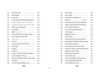 70
[Y GZ Z%K 9> I ZZZZZZZZZZZZZZZZZZZZZZZZZZZZZZZZZZZZZZZZZZZZZZZZ Y^^$
[ GZ Z ,< i ZZZZZZZZZZZZZZZZZZZZZZZZZZZZZZZZZZZZZZZZZZZZZZZZZZZZZ Y^^$
[_ GZ ZN2 <9 ZZZZZZZZZZZZZZZZZZZZZZZZZZZZZZZZZZZZZZZZZZZZZZZZZZZZZZZZ Y^^$
[` GZ Z <4 6I & GZ Z ,< <9 g % < ZZZZ Y^^$
[[ M. CHHEM SOKRETH et Mme PUTH KUNTHEA ZZZZZZZ Y^^$
[a M.SU SOKUNORA MmeINN VISAL÷NARITA et RAKSA Z Y^^$
[c GZ Z U B <6l % < 4 ZZZZZZZZZZZZZZZZZZZZZZZZZZZZZZZ Y^^$
[d GZ Z # ;+ N ZZZZZZZZZZZZZZZZZZZZZZZZZZZZZZZZZZZZZZZZZZZZZZZZZZZZZZZZ Y^^$
[e G6 THARY UNG ZZZZZZZZZZZZZZZZZZZZZZZZZZZZZZZZZZZZZZZZZZZZZ Y^^$
a^ GZ Z% # 3 H 9 % < ZZZZZZZZ Y^^$
aY GZ Z & GZ Z & ZZZZZZZZZZZZZZZZZZZZZZZZZ Y^^$
a ZCHEA NEANG ZZZZZZZZZZZZZZZZZZZZZZZZZZZZZZZZZZZZZZZZZZZZZZZZZZZZZZ Y^^$
a_ GZ Z , ! ZZZZZZZZZZZZZZZZZZZZZZZZZZZZZZZZZZZZZZZZZZZZZZZZZZZZZZZZZZZZZ Y^^$
a` GZ ZN 9 & ? GZ Z /9 , ZZZZZZZZZZZZZZZZZZZZ Y^^$
a[ GZ Z < < J ZZZZZZZZZZZZZZZZZZZZZZZZZZZZZZZZZZZZZZZZZZZZZZZZZZZZZZZZZ Y^^$
aa GZ ZN < ZZZZZZZZZZZZZZZZZZZZZZZZZZZZZZZZZZZZZZZZZZZZZZZZZZZZZZZZZZZZZ Y^^$
ac GZ Z $ ZZZZZZZZZZZZZZZZZZZZZZZZZZZZZZZZZZZZZZZZZZZZZZZZZZZZZZZZZZ Y^^$
ad GZ ZN Q < GZ Z B &" % < ZZZZZ Y^^$
ae GZ Z ,< /i 3 S ZZZZZZZZZZZZZZZZZZZZZZZZZZZZZ Y^^$
c^ GZ Z < ] < 3] ] ] Y^^$
cY GZ Z 3I ZZZZZZZZZZZZZZZZZZZZZZZZZZZZZZZZZZZZZZZZZZZZZZZZZZZZZZZZZZ Y^^$
c & < & < ZZZZZZZZZZZZZZZZZZZZ Y^^$
c_ GZ Z& <9 O ZZZZZZZZZZZZZZZZZZZZZZZZZZZZZZZZZZZZZZZZZZZZZZZZZZZZ Y^^$
c` GZ i ZZZZZZZZZZZZZZZZZZZZZZZZZZZZZZZZZZZZZZZZZZZZZZZZZZZZZZ Y^^$
c[ GZ Z 6I $ % < !ZZZZZZZZZZZZZZZZZZZZZZZZ Y^^$
ca "# > %# ZZZZZZZZZZZZZZZZZZZZZZZZZZZZZZZZZ `^Z^^^m ] Y^^$
cc GZ Z& @3 GZ Z N % < 4 Y^^$
cd E G & j% 9 I I Z Y^^$
ce GZ Z/9 H@3 GZ Z <9 & ZZZZZZZZZZZZZZZZZZZZZZZZZ Y^^$
d^ GZ Z < % < 4 ZZZZZZZZZZZZZ Y^^$
dY & & < ZZZZZZZZZZZZZZZZZZZZZZZZZZZZZZZZZZZZZZZZZZZZZZ Y^^$
d <%J U%& g ZZZZZZZZZZZZZZZZZZZZZZZZZZZZZZZZZZZZZ Y^^$
d_ GZ Z & ZZZZZZZZZZZZZZZZZZZZZZZZZZZZZZZZZZZZZZZZZZZZZZZZZZZZZ d^$
d` GZ Z D GZ Z I#& % < ZZZZZZZZZ d^$
d[ & L * I 9: GZ Z /i % < c^$
da GZ Z 9I H % < ZZZZZZZZZZZZZZZZZZZZZZZZZZZZZZZZZZ c^$
dc GZ Z* 9>3 GZ Z? <jA !3 ZZZZZZZZZZZZZ c^$
dd GZ Z , ] < I ] + ] < ] + a^$
de 9 n o & 9<4 ? ZZZZZZZZZZZZZZZZZZZZZZZZZZZZZZZZ a^$
e^ GZ Z > , % # !ZZZZZZZZZZZZZZZZZZZZZZZZZZZZZZZZ a^$
eY GZ Z ,< + ZZZZZZZZZZZZZZZZZZZZZZZZZZZZZZZZZZZZZZZZZ a^$
e GZ Z N 2 GZ ZA & % < ZZZZZZZZ [^$
e_ GZ Z N3 g GZ Z g9 < @ ZZZZZZZZZZZZZZZZZZZZZZZ [^$
e` GZ Z3 3I GZ Z 3I ZZZZZZZZZZZZZZZZZZZZZZZZZZZZZZZZ [^$
NOZcNNO[gN
 