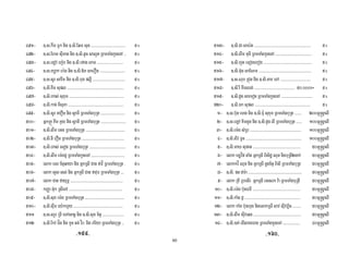 80
`eY GZ Z 4@ GZ Z*O < ZZZZZZZZZZZZZZZZZZZZZZZZZZZZZZZZZZ [$
`e GZ Z* < GZ Z # &@ % # !ZZ [$
`e_ GZ Z pg9 DI GZ Z ? & ZZZZZZZZZZZZZZZZZZZZZZZZZZ [$
`e` GZ Z H I GZ Z- i ZZZZZZZZZZZZZZZZZZZZZZZZZ [$
`e[ GZ Z # GZ Z < A& ZZZZZZZZZZZZZZZZZZZZZZZZZZZZZZZZ [$
`ea GZ Z <A& ZZZZZZZZZZZZZZZZZZZZZZZZZZZZZZZZZZZZZZZZZZZZZZZZZZZZZZZZ [$
`ec GZ Z < < ZZZZZZZZZZZZZZZZZZZZZZZZZZZZZZZZZZZZZZZZZZZZZZZZZZZZZZ [$
`ed GZ Z < ZZZZZZZZZZZZZZZZZZZZZZZZZZZZZZZZZZZZZZZZZZZZZZZZZZZZZZZ [$
`ee GZ Z # 3i % < ZZZZZZZZZZZZZZZZZZZZZZZZ [$
[^^ 5 R @3 % < ZZZZZZZZZZZZZZZZZZZZZZZZZ [$
[^Y GZ Z& % < ZZZZZZZZZZZZZZZZZZZZZZZZZZZZZZZZZZZZZZZ [$
[^ GZ Z i % < ZZZZZZZZZZZZZZZZZZZZZZZZZZZZZZZZZZZZZZZZZZ [$
[^_ GZ Z g % < ZZZZZZZZZZZZZZZZZZZZZZZZZZZZZZZZZZZZ [$
[^` GZ Z& I # % # !ZZZZZZZZZZZZZZZZZZZZZZZZZZZZZZZZZ [$
[^[ & % U BO 3 5 ? 9> % < Z [$
[^a & @ & 5 ? 9<4 % < ZZZ [$
[^c & ? 3<%J ZZZZZZZZZZZZZZZZZZZZZZZZZZZZZZZZZZZZZZZZZZZZZZZZZZZZ [$
[^d S ,< ! ZZZZZZZZZZZZZZZZZZZZZZZZZZZZZZZZZZZZZZZZZZZZZZZZZZZZZ [$
[^e GZ Z < I % < ZZZZZZZZZZZZZZZZZZZZZZZZZZZZZZZZZZZZZZZ [$
[Y^ GZ Z < 3I @3 ZZZZZZZZZZZZZZZZZZZZZZZZZZZZZZZZZZZZZZZZZZZZZZZZZ [$
[YY GZ Z/@ % ! GZ Z < U BZZZZZZZZZZZZZZZZZZZZZ [$
[Y GZ Z* 9 > # 9> Q 3 % < ZZ [$
[Y_ GZ Z I ZZZZZZZZZZZZZZZZZZZZZZZZZZZZZZZZZZZZZZZZZZZZZZZZZZZZZZZZ [$
[Y` GZ Z& < % # !ZZZZZZZZZZZZZZZZZZZZZZZZZZZZZZZZZZZZ [$
[Y[ GZ Z @ g g ZZZZZZZZZZZZZZZZZZZZZZZZZZZZZZZZZZZZZZZZZZZZZZZZ [$
[Ya GZ Z ,< * ZZZZZZZZZZZZZZZZZZZZZZZZZZZZZZZZZZZZZZZZZZZZZZZZZZZZ [$
[Yc GZ Z < 2 GZ Z !ZZZZZZZZZZZZZZZZZZZZZZZZZZZZZZ [$
[Yd GZ Z / ZZZZZZZZZZZZZZZZZZZZZZZZZZZZZZZZZZZZZZZZ [^Z^^^m] [$
[Ye GZ Z"# g % # !ZZZZZZZZZZZZZZZZZZZZZZZZZZZZZZZ [$
[^ GZ ZE <A& ZZZZZZZZZZZZZZZZZZZZZZZZZZZZZZZZZZZZZZZZZZZZZZZZZZZZZZZ [$
Y GZ Z ,< GZ Z <j < < % < ZZZZZZZ ^^ #f &
 GZ Z N! @ GZ Z"@ & % < ZZZZZZ Y^^ #f &
_ GZ Z I # ZZZZZZZZZZZZZZZZZZZZZZZZZZZZZZZZZZZZZZZZZZZZZZZZZZZ Y^^ #f &
` GZ Z&9%# ZZZZZZZZZZZZZZZZZZZZZZZZZZZZZZZZZZZZZZZZZZZZZZZZZZZZZZZ Y^^ #f &
[ GZ Z H <A ZZZZZZZZZZZZZZZZZZZZZZZZZZZZZZZZZZZZZZZZZZZZZZZ [^ #f &
a & N9>" 5 "k/< <  [^ #f &
c & 9>/< 5 p@ U B % < [^ #f &
d GZ ZA " I ZZZZZZZZZZZZZZZZZZZZZZZZZZZZZZZZZZZZZZZZZZZZZZZZZZZZZ [^ #f &
e & 5 9I % < [^ #f &
Y^ GZ Z I ,< 4 ZZZZZZZZZZZZZZZZZZZZZZZZZZZZZZZZZZZZZZZZZZZZZZZ [^ #f &
YY GZ Z # ZZZZZZZZZZZZZZZZZZZZZZZZZZZZZZZZZZZZZZZZZZZZZZZZZZZZZZZ [^ #f &
Y & ,< < & & 9 <9 ; ZZZZZZZZ [^ #f &
Y_ GZ Z& <9 O ZZZZZZZZZZZZZZZZZZZZZZZZZZZZZZZZZZZZZZZZZZZZZZZ [^ #f &
Y` GZ Z6 && % # !ZZZZZZZZZZZZZZZZZ `^ #f &
NO_gN NO`cN
 