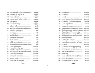 81
Y[ GZ Z < . GZ Z , < % < [ #f &
Ya & A h < 5 ; < ZZZZZZZZZZZZZZZZZZZZZZZZ [ #f &
Yc G6 ,< /g ZZZZZZZZZZZZZZZZZZZZZZZZZZZZZZZZZZZZZZZZZ ^ #f &
Yd & ! <I h I 3 9 I < ZZZZZZZZZZZ ^ #f &
Ye S A 9 h ZZZZZZZZZZZZZZZZZZZZZZZZZZZZZZZZZZZZZZZZZZZZZZZ ^ #f &
^ GZ Z < # ZZZZZZZZZZZZZZZZZZZZZZZZZZZZZZZZZZZ ^ #f &
Y GZ Z N ZZZZZZZZZZZZZZZZZZZZZZZZZZZZZZZZZZZZZZZZZZZZZZZZZZZ ^^ K I#
 & 3# # < 5 < % < Y^^ K I#
_ GZ Z "g < % < 4 ZZZZZZZZZZZZZZZZZZZZZZZZZZZZZZ c^ K I#
` & : N2 ZZZZZZZZZZZZZZZZZZZZZZZZZZZZZZZZZZZZZZZZZZZZZZZZZZZZZZ _^ K I#
[ 5 & <9A ZZZZZZZZZZZZZZZZZZZZZZZZZZZZZZZZZZZZZZZZZZZZZZZ _^ K I#
a GZ Z& /< ,r 3 < !sZZZZZZZZZZZZZZZZZZZZZZZZZ ^ K I#
c %9 ! 3ZZZZZZZZZZZZZZZZZZZZZZZZZZZZZZZZZZZZZZZZZZZZZZ Y^ K I#
d GZ Z < ; + ZZZZZZZZZZZZZZZZZZZZZZZZZZZZZZZZ Y^ K I#
e <%J U%9 ! % Y^^ ] Y^ K I#
Y GZ Z b < + ZZZZZZZZZZZZZZZZZZZZZZZZZZZZZZZZZ Y^^ "
 GZ Z I#99@ & GZ Z < 9I ZZZZZZZZZZZZZZZZZZZZZZZZZ Y^^ "
_ G DI GZ Z3 O GZ Z 6 BA Y^^ "
` GZ Z $O& % # ! ZZZZZZZZZZZZZZZZZZZZZZZZZZZZZ a^ "
[ & & 3 33< ZZZZZZZZZZZZZZZZZZZZZZZZZ [^ "
a & 3 3 3 < ZZZZZZZZZZZZZZZZZZZZZZZZZZZZZZZZZZZZZZZZZZZZ [^ "
c GZ Z& < ? GZ Z I#99@ &<3 ZZZZZZZZZZZZZZZZZZZZ [^ "
d GZ Z 3<%J?#ZZZZZZZZZZZZZZZZZZZZZZZZZZZZZZZZZZZZZZZZZZZZ [^ "
e GZ Z 9: b ZZZZZZZZZZZZZZZZZZZZZZZZZZZZZZZZZZZZZZZZZZZZZZ `^ "
Y^ GZ Z i ZZZZZZZZZZZZZZZZZZZZZZZZZZZZZZZZZZZZZZZZZZZZZZZZZZZZZ _^ "
YY GZ Z < < &] + GZ Z* O <] # ! [ "
Y GZ Z g GZ Z I3 &i < _^^^6
 GZ Z % # !ZZZZZZZZZZZZZZZZZZZZZZZZZZZZZ Y^^^6
_ 5 R %L < % < ZZZZZZZZZZZZZZZZZZZZZZZZZZZZ [^^6
Y R ! 4 9 < # 2 `^Z^^^m
 <%J U%9 < # < _a^Z^^^m
_ <%J U%9 U3 3Q L <j <KZZZZZZZ Ya^Z^^^m
` <%J U%9 T F Z ;& # B 3 U3 YY`Z^^^m
[ <%J U%9 U3 ZZZZZZZZZZZZZZZZZZZZZZZZZZZZZZZZZZZZZZ Y^[Z[^^m
a GZ Z GZ Z , r ! s ZZZZZZZZZZZZZZZZZZZZZZZZZ Y^^Z^^^m
c E G o <& A & j% 9 <& A& Z Y^^Z^^^m
d GZ Z% ZZZZZZZZZZZZZZZZZZZZZZZZZZZZZZZZZZZZZZZZZZZZZZZZZZZZZ Y^^Z^^^m
e GZ Z 3 <& GZ Z g @3 % < ZZZ [^Z^^^m
Y^ & L & 3 3 A ZZZZZZZZZZZZZZZZZZZ [^Z^^^m
YY 5 D A& % < ZZZZZZZZZZZZZZZZZZZZZZZZZZZZ [^Z^^^m
Y <%J U% # D ZZZZZZZZZZZZZZZZZZZZZZZZZZZZZZZZZZZZZZZZZZZZZZZZZZ [^Z^^^m
Y_ GZ Z U GZ Z I 3 %i # ! [^Z^^^m
Y` GZ ZO < % # !ZZZZZZZZZZZZZZZZZZZZZZZZZZZZZZ [^Z^^^m
Y[ GZ Z 9: <%J- GZ Z # < ZZZZZZZZZZZZZZZ [^Z^^^m
NO`ON NO`PN
 