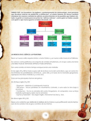 13
SABIAS QUE: Los trovadores, los juglares, y posteriormente los minnesanger, eran personas
que llevaban noticias de población a población?, al relatar historias de héroes también
relataban de manera cantada las ultimas acontecimientos en los pueblos que habían visi-
tado, la gente se reunía para escuchar las “ultimas noticias”, como quien se había casado
con quien o que nueva guerra se había desatado, etc.
LA MÚSICA EN EL GÓTICO: LA POLIFONIA
Nace un nuevo estilo arquitectónico, el arte Gótico, y un nuevo estilo musical La Polifonía.
Se conoce como polifonía a el conjunto de sonidos simultáneos, en el que cada uno tiene
una idea musical, formando al final un todo armónico.
Son varios sonido al mismo tiempo enriqueciendo una melodía.
En los siglos XII y XIII la música quiso salir de la línea recta del canto llano, que en cierta for-
ma limitaba las posibilidades armónicas, para ello y en base de la monodia gregoriana,
superpuso otra línea melódica y a esta otra.
Estas son las principales formas del gótico:
Ars Antiqua siglos XI y XIV:
- Organum – diafonía o contrapunto musical.
- Discantus – Voces paralelas en movimiento contrario, si una sube la otra baja o
viceversa.
- Conductus – Ya no es extraída del canto Gregoriano, el compositor crea su línea
melódica principal y sobre eso la armoniza.
- Gymel y Fabordón – De origen Inglés, intervienen las 6tas y 3ras.
Ars Nova siglos XIV y XV:
Nace una corriente que defiende la belleza de la música cuya justificación era la hermo-
sura de los sonidos más el goce sensitivo de los mismos.
 