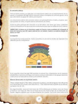 27
El concierto clásico:
Tiene la forma sonata y es aplicada a un instrumento solista con acompañamiento de or-
questa. A mediados del siglo XVII el concierto clásico reemplazo al concerto grozzo, en el
que alternaban un grupo de solistas y la orquesta.
Los instrumentos solistas del concierto clásico son principalmente el violín y el piano, aun-
que puedan ser todos, en particular los instrumentos de viento.
Como la parte principal del concierto es la del solista, este tiene que tener cualidades
como el virtuosismo en la ejecución de su instrumento para que la exhibición de su talento.
SABIAS QUE: la danza en el clasicismo surgió en Francia como resultado de la llegada al
trono de monarca Luis XIV, quien además de ser bailarín, fundo la academia Royale de
Dance en 1661
La orquesta:
La orquesta fue evolucionando, hasta convertirse en uno de los medios de expresión mas
utilizados por los compositores
En la segunda mitad del siglo XVII aumento el número de componentes de la orquesta,
añadiéndose clarinetes y trompas, los músicos estaban colocados en dos grupos opuestos,
cada uno en un lado del escenario y uno enfrente del otro.
Músicos destacados en el periodo clásico:
•Franz Joseph Haydn (1732–1820), compositor austriaco, una de las figuras más influyentes
en el desarrollo de la música del clasicismo (c. 1750–1820).llamado el padre de la sinfonía,
compuso mas de 140.
De origen humilde, nació el 31 de marzo de 1732 en Rohrauan en Keitha, cerca de Viena
y murió el 1 de mayo de 1820. Era el mayor de los dos músicos hijos de un fabricante de
ruedas. Algunos suponen que era descendiente de croatas. Con ocho años entró en la
 