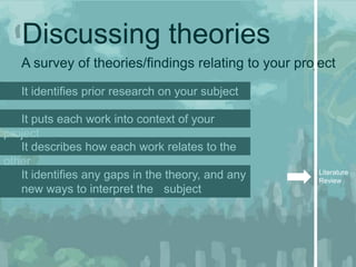 Discussing theories
   A survey of theories/findings relating to your project

   It identifies prior research on your subject

   It puts each work into context of your
project
   It describes how each work relates to the
other
                                                      Literature
   It identifies any gaps in the theory, and any      Review
   new ways to interpret the subject
 