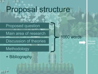 Proposal structure
Proposed question
Main area of research
                         1000 words
Discussion of theories                Proposal
                                      structure


Methodology
+ Bibliography
 