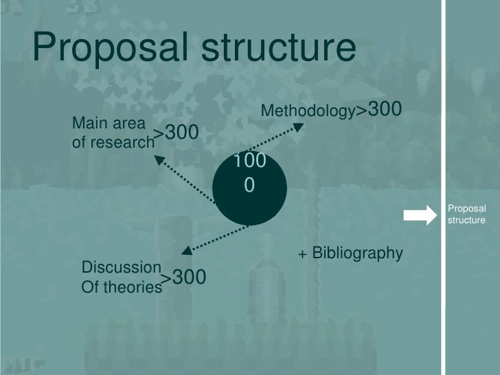 dissertation proposal workshop