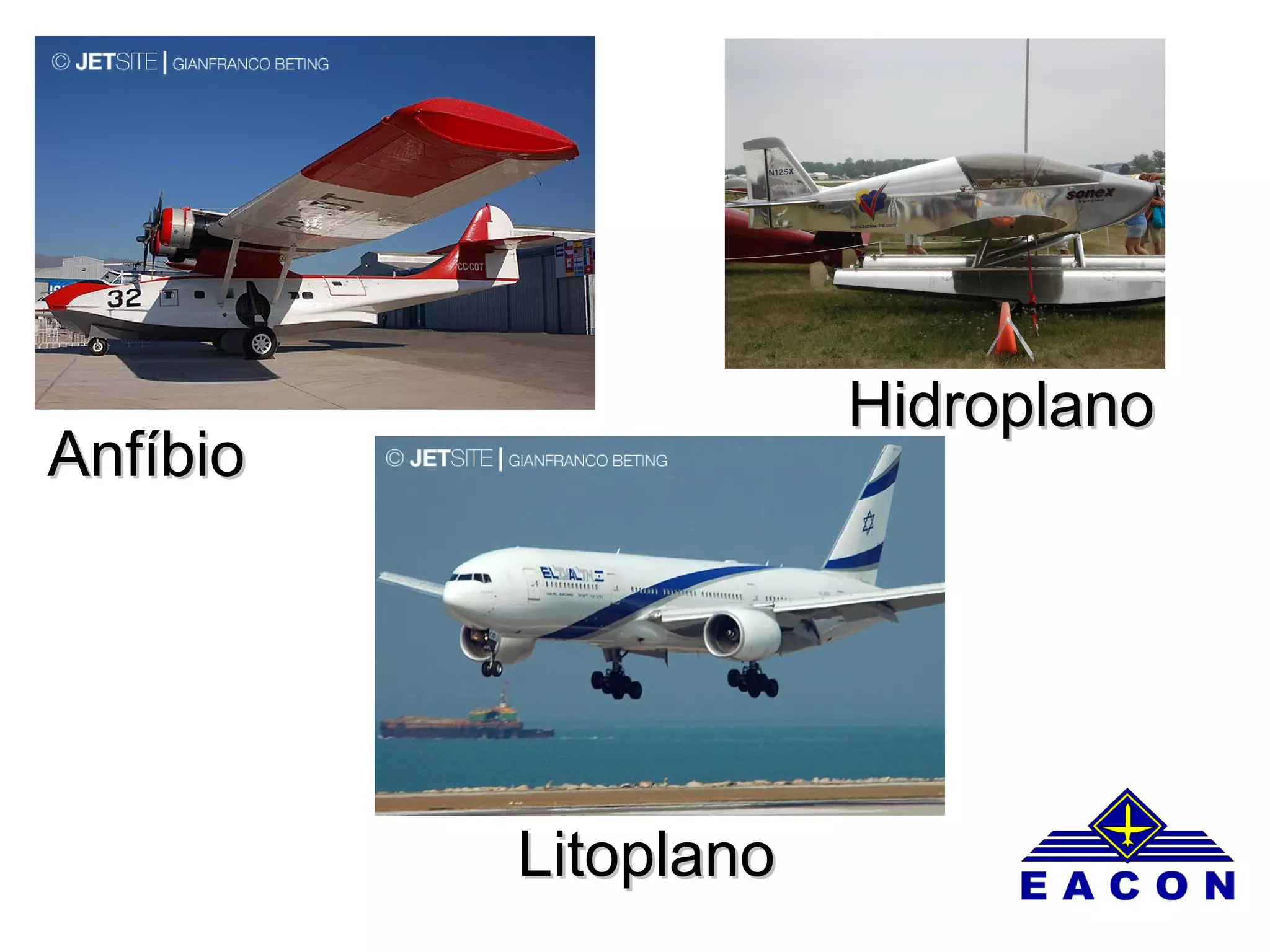 LitoplanoLitoplano
HidroplanoHidroplano
AnfíbioAnfíbio
 