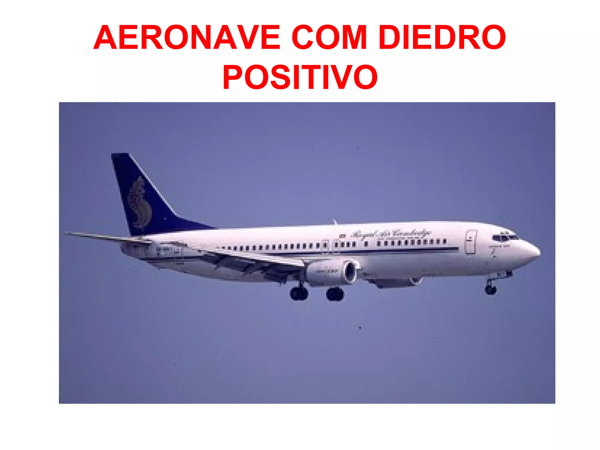 AERONAVE COM DIEDRO
POSITIVO
 