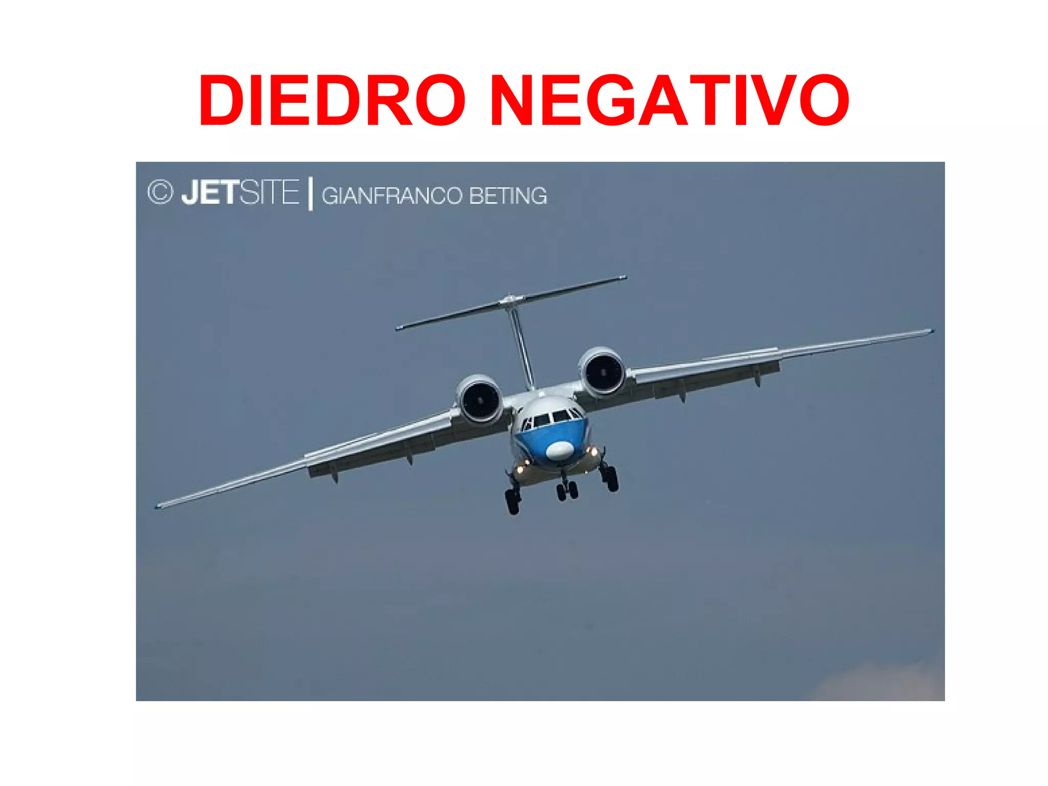 DIEDRO NEGATIVO
 