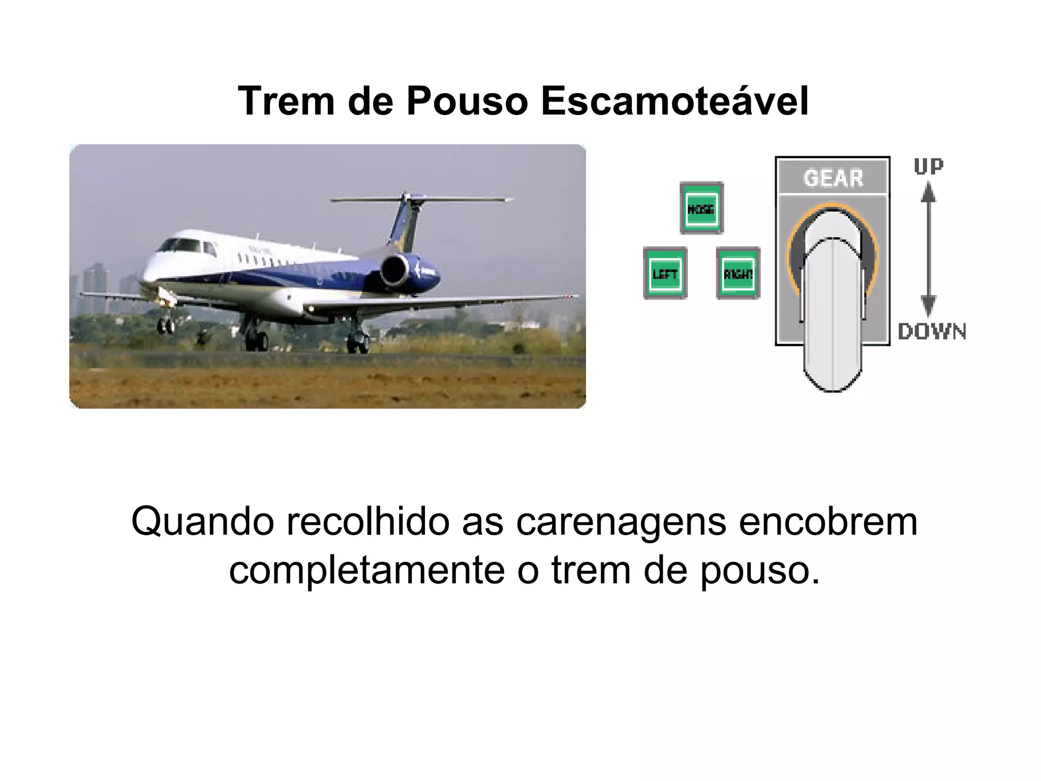 Trem de Pouso Escamoteável
Quando recolhido as carenagens encobrem
completamente o trem de pouso.
 