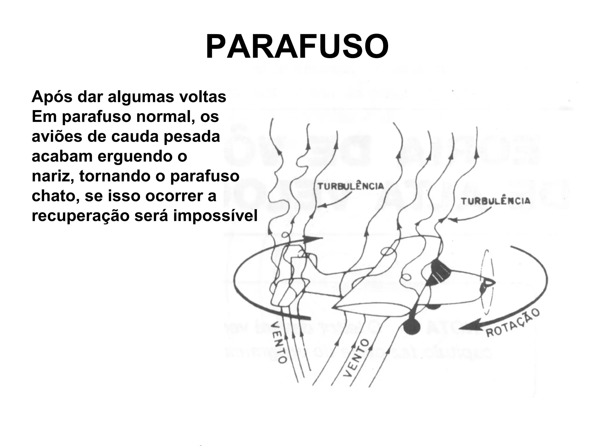 PARAFUSO
Após dar algumas voltas
Em parafuso normal, os
aviões de cauda pesada
acabam erguendo o
nariz, tornando o parafuso
chato, se isso ocorrer a
recuperação será impossível
 