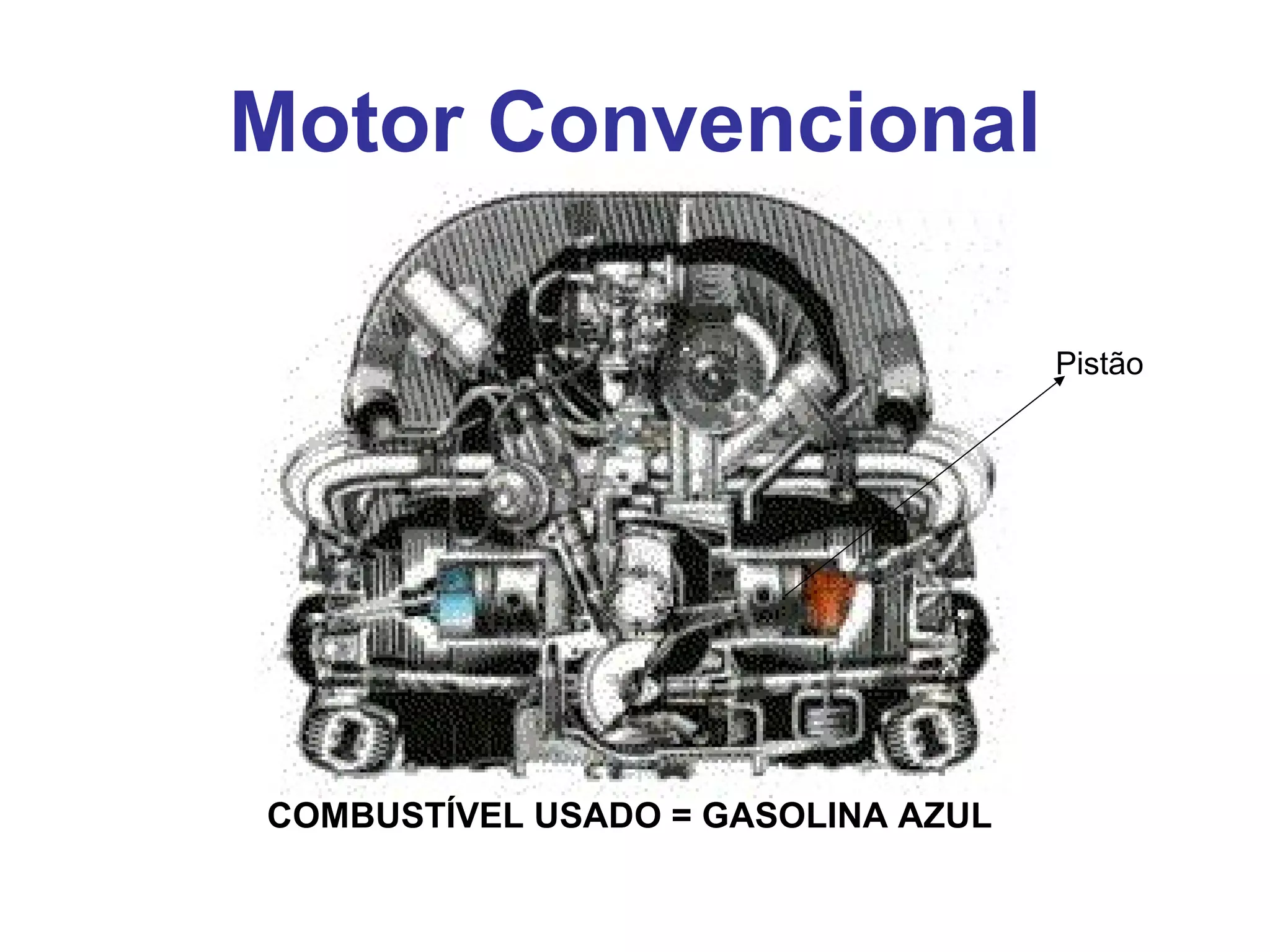 Motor Convencional
Pistão
COMBUSTÍVEL USADO = GASOLINA AZUL
 