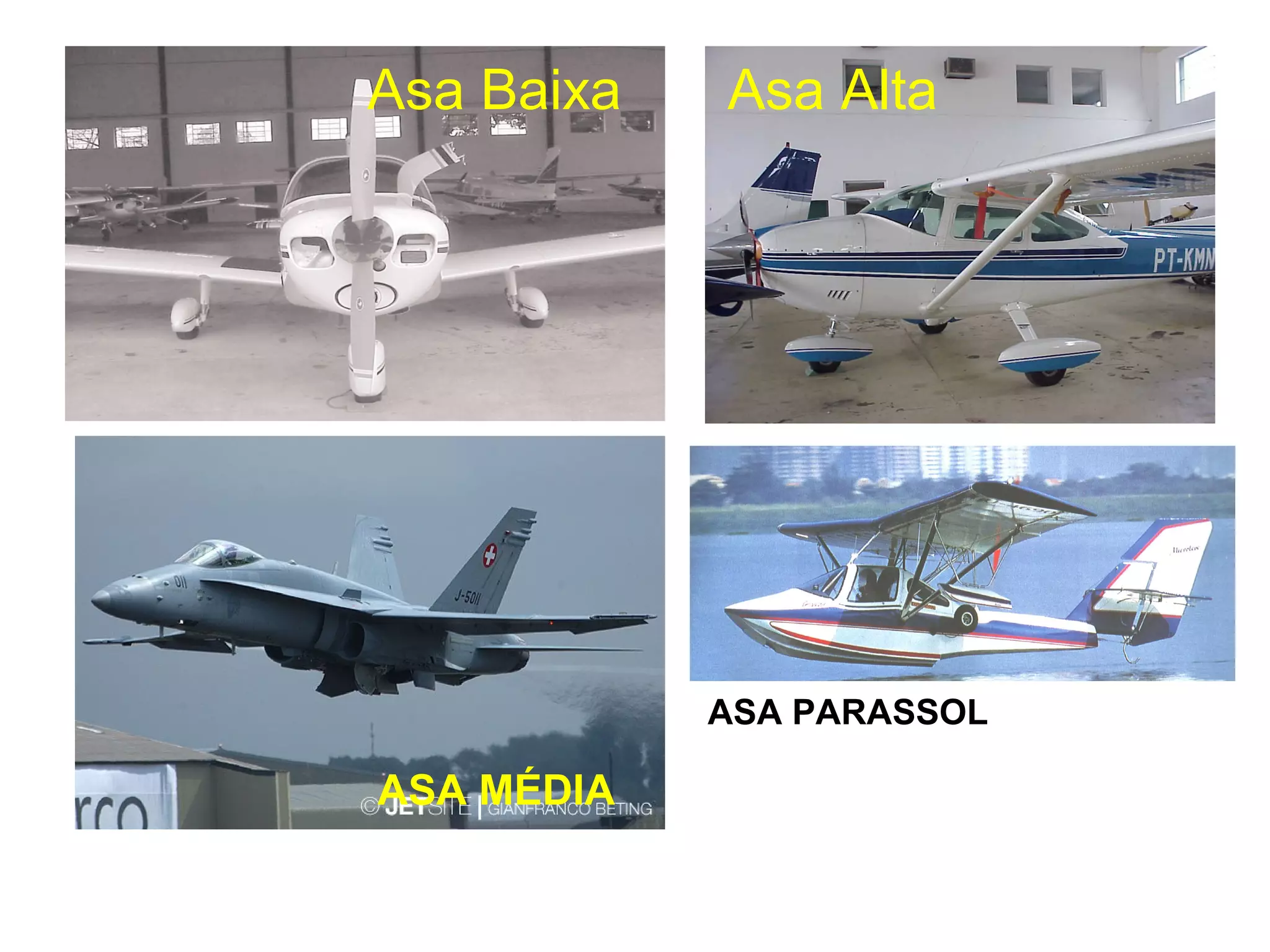 Asa Baixa Asa Alta
ASA MÉDIA
ASA PARASSOL
 