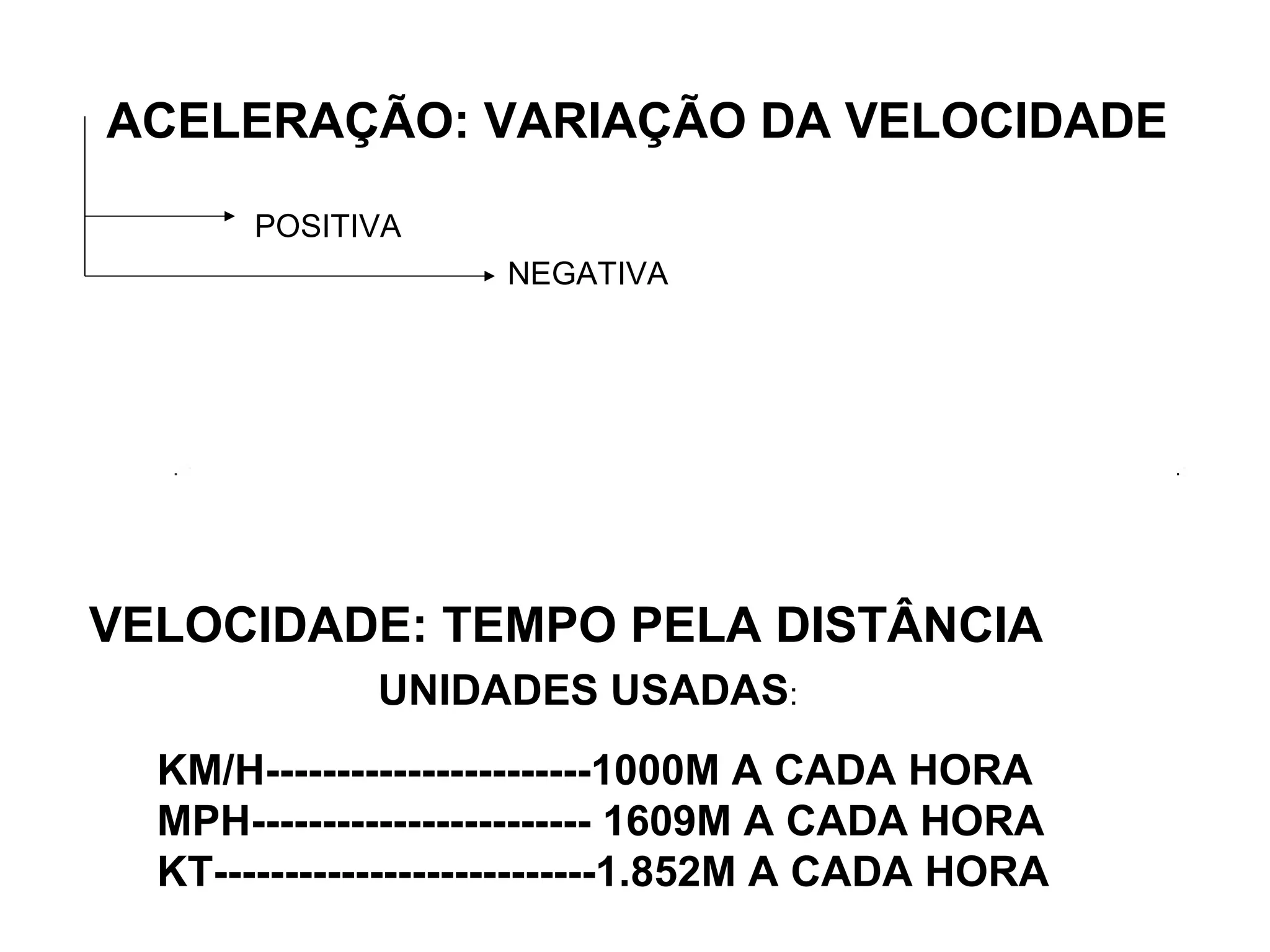 ACELERAÇÃO: VARIAÇÃO DA VELOCIDADE
POSITIVA
NEGATIVA
VELOCIDADE: TEMPO PELA DISTÂNCIA
UNIDADES USADAS:
KM/H-----------------------1000M A CADA HORA
MPH------------------------ 1609M A CADA HORA
KT---------------------------1.852M A CADA HORA
 