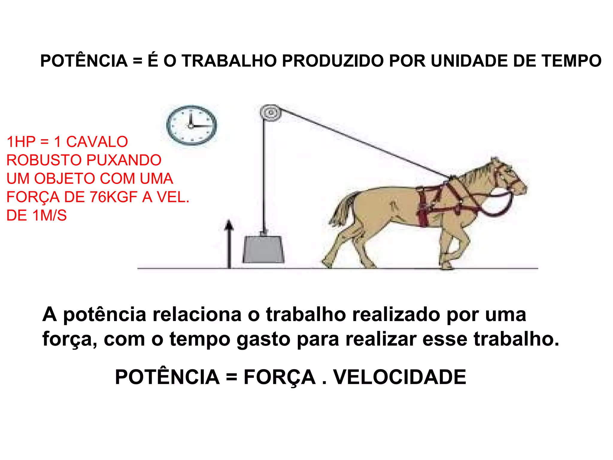 POTÊNCIA = É O TRABALHO PRODUZIDO POR UNIDADE DE TEMPO
POTÊNCIA = FORÇA . VELOCIDADE
A potência relaciona o trabalho realizado por uma
força, com o tempo gasto para realizar esse trabalho.
1HP = 1 CAVALO
ROBUSTO PUXANDO
UM OBJETO COM UMA
FORÇA DE 76KGF A VEL.
DE 1M/S
 