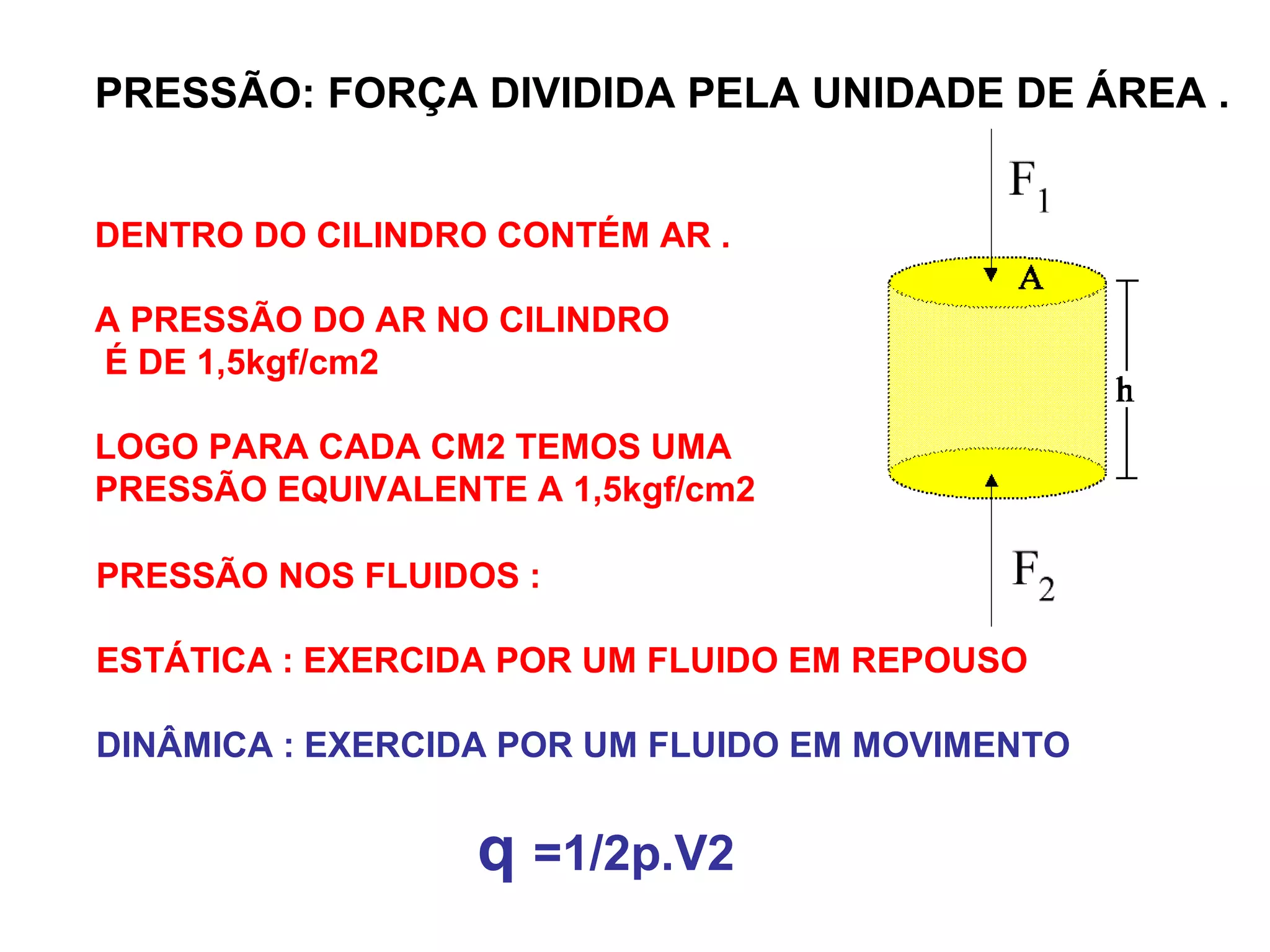PRESSÃO: FORÇA DIVIDIDA PELA UNIDADE DE ÁREA .
DENTRO DO CILINDRO CONTÉM AR .
A PRESSÃO DO AR NO CILINDRO
É DE 1,5kgf/cm2
LOGO PARA CADA CM2 TEMOS UMA
PRESSÃO EQUIVALENTE A 1,5kgf/cm2
PRESSÃO NOS FLUIDOS :
ESTÁTICA : EXERCIDA POR UM FLUIDO EM REPOUSO
DINÂMICA : EXERCIDA POR UM FLUIDO EM MOVIMENTO
q =1/2p.V2
 